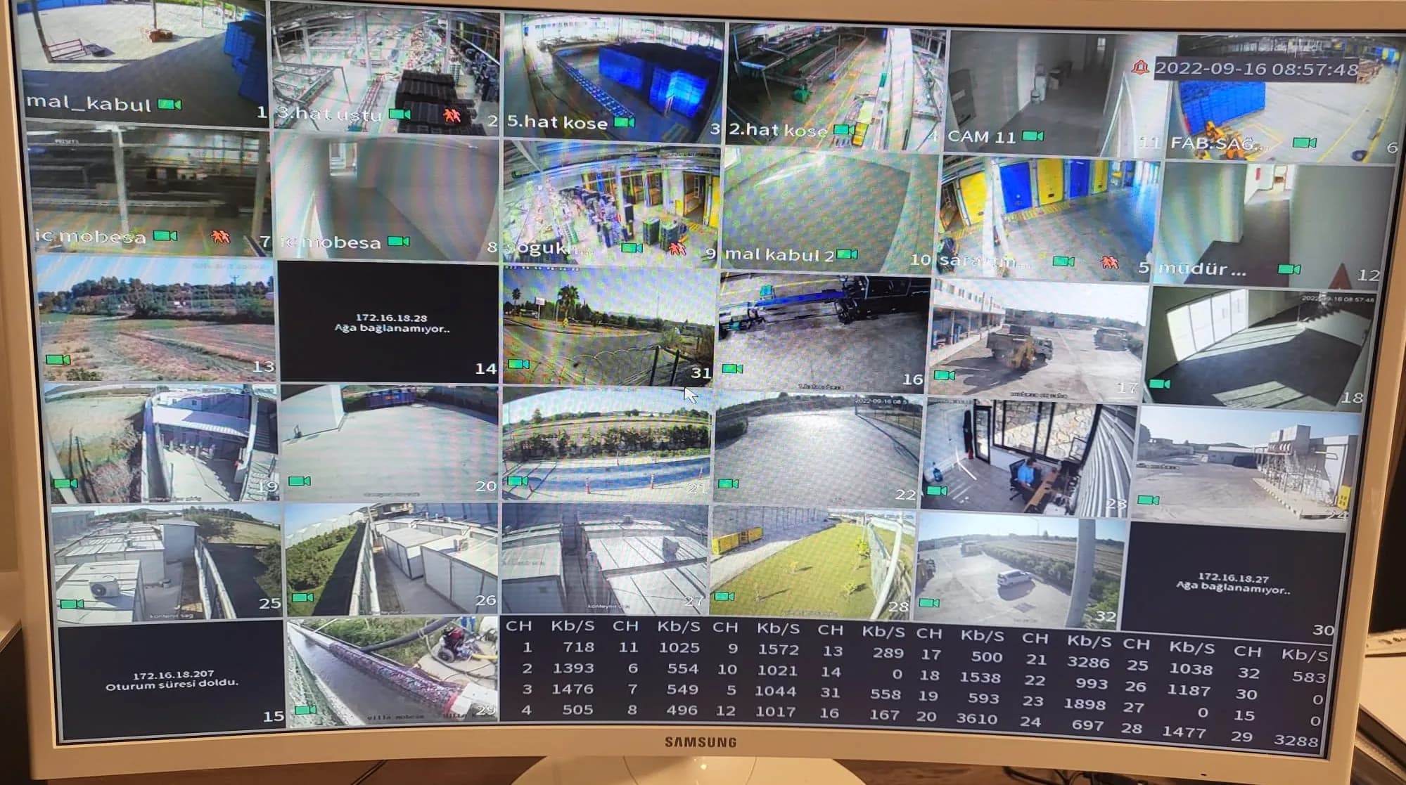 Camera monitoring and security control room